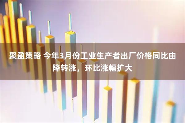 聚盈策略 今年3月份工业生产者出厂价格同比由降转涨，环比涨幅扩大